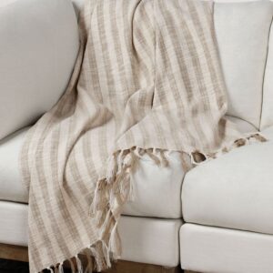 Alternative view of Wednesday Throw